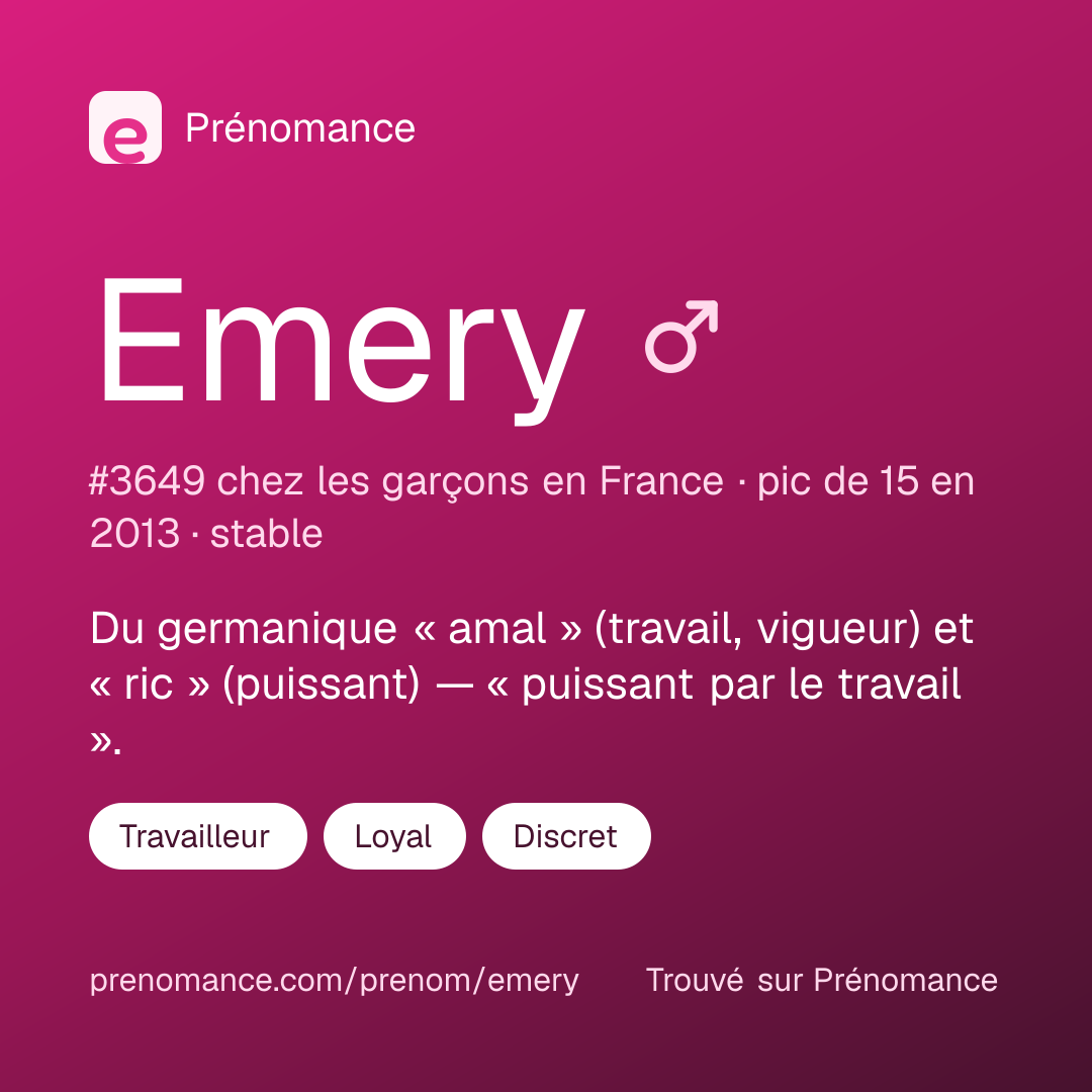 Carte de partage du prénom Emery