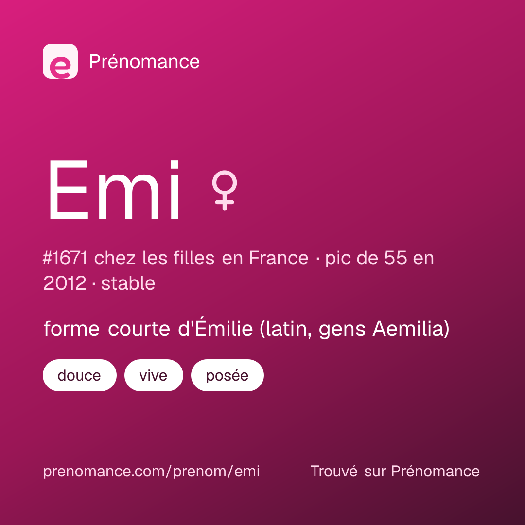 Carte de partage du prénom Emi