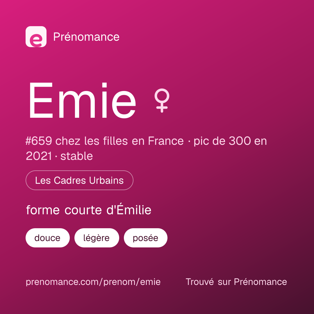 Carte de partage du prénom Emie