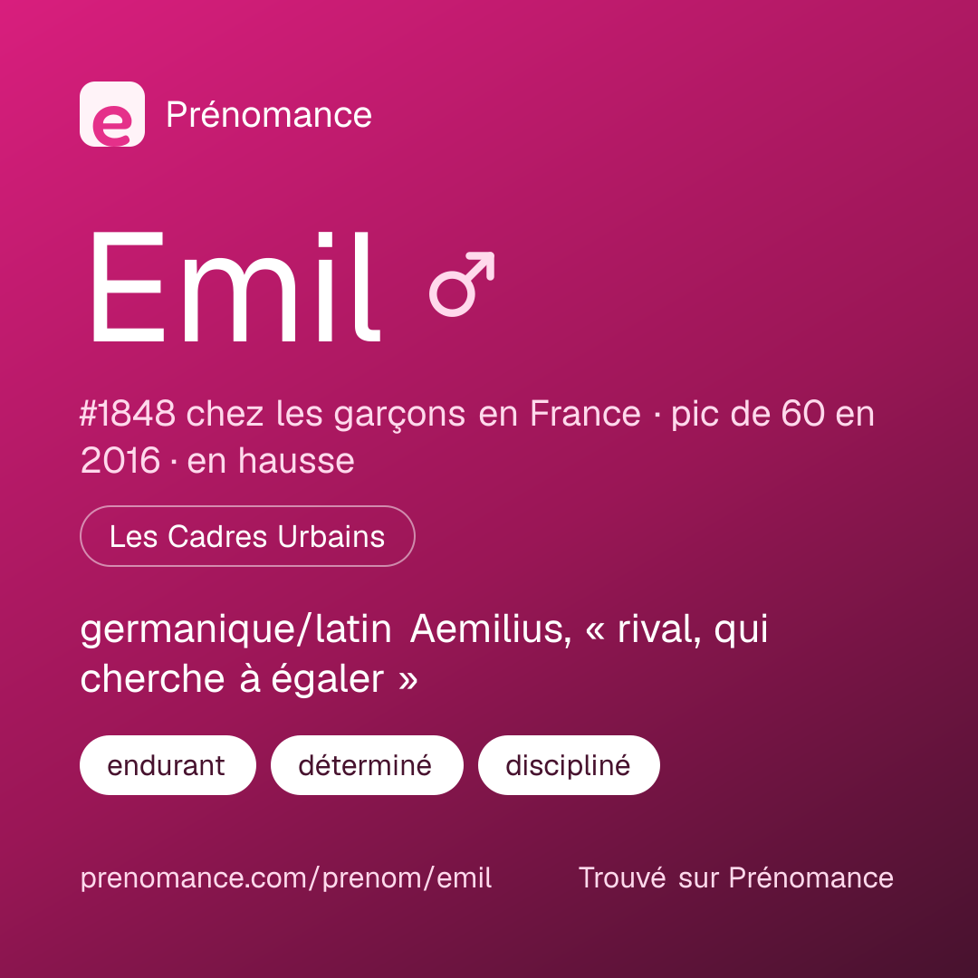 Carte de partage du prénom Emil