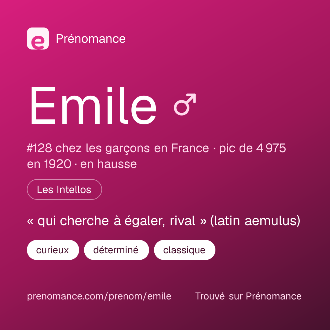 Carte de partage du prénom Emile