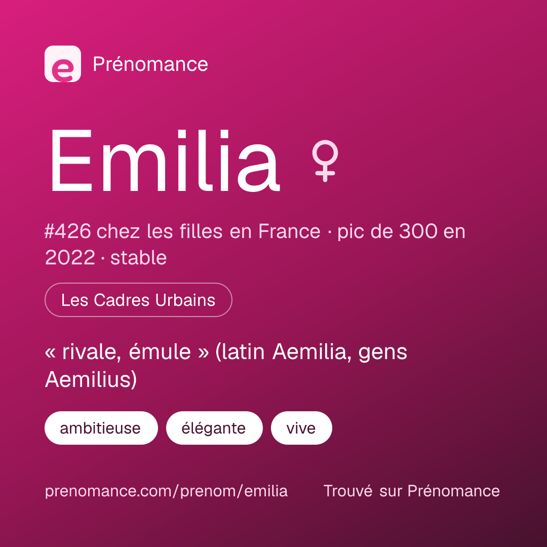 Carte de partage du prénom Emilia