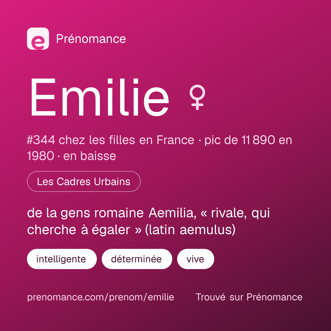 Carte de partage du prénom Emilie