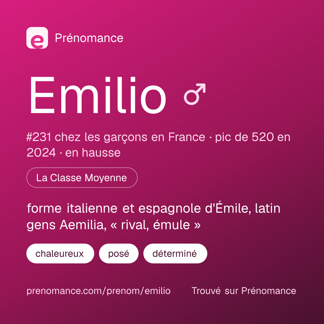 Carte de partage du prénom Emilio