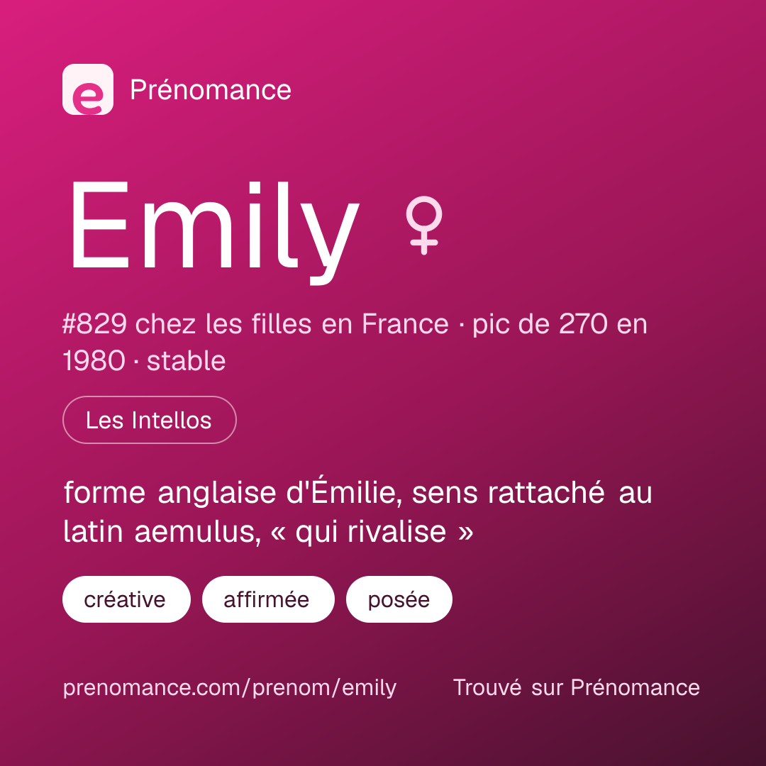 Carte de partage du prénom Emily