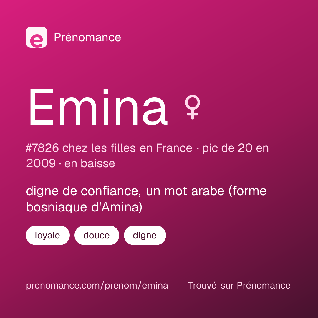 Carte de partage du prénom Emina