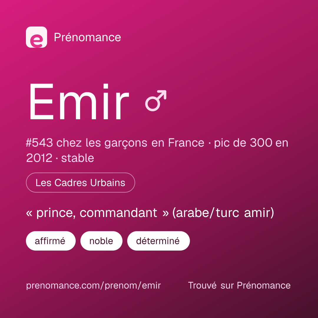 Carte de partage du prénom Emir