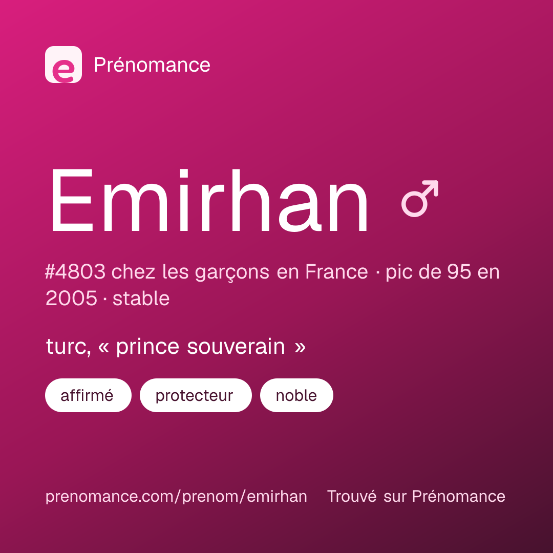 Carte de partage du prénom Emirhan