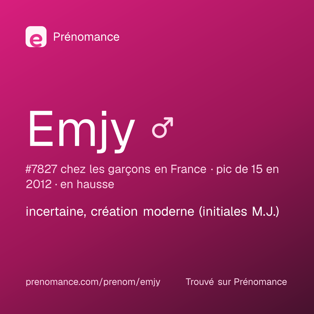 Carte de partage du prénom Emjy