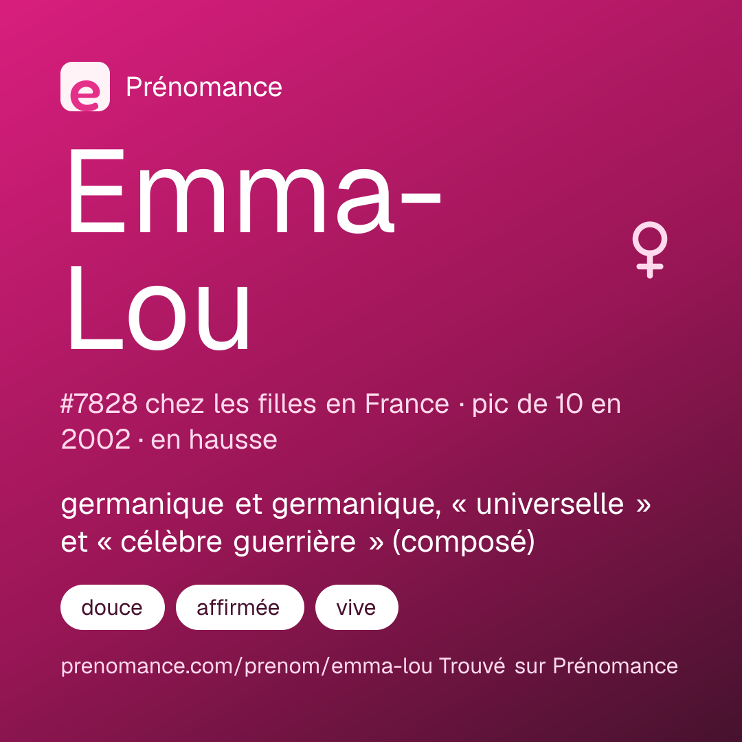 Carte de partage du prénom Emma-Lou