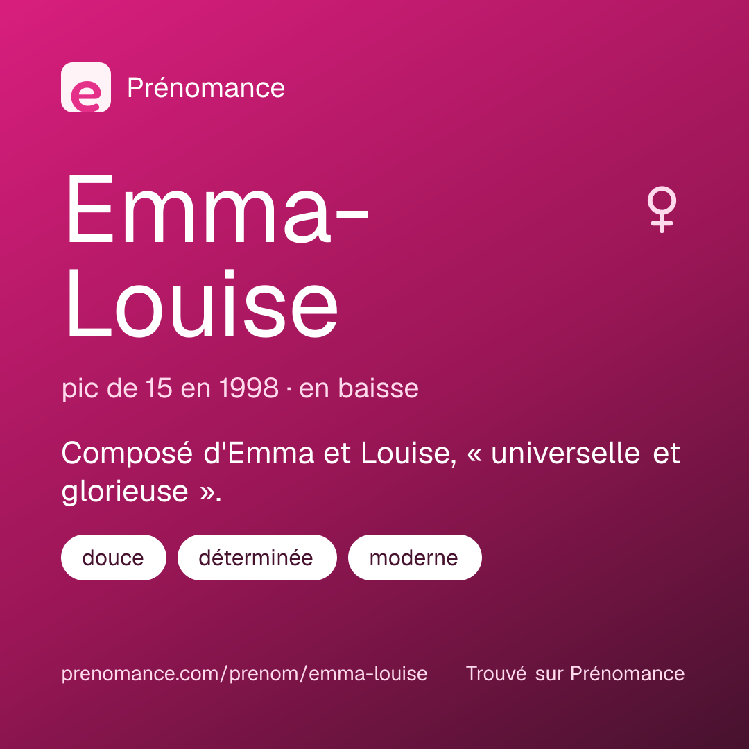Carte de partage du prénom Emma-Louise
