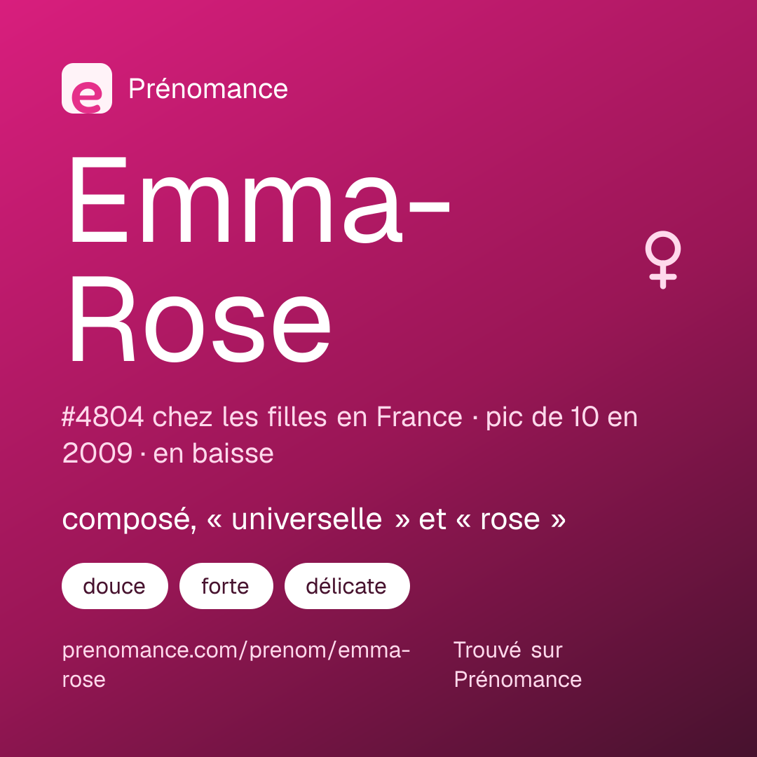 Carte de partage du prénom Emma-Rose