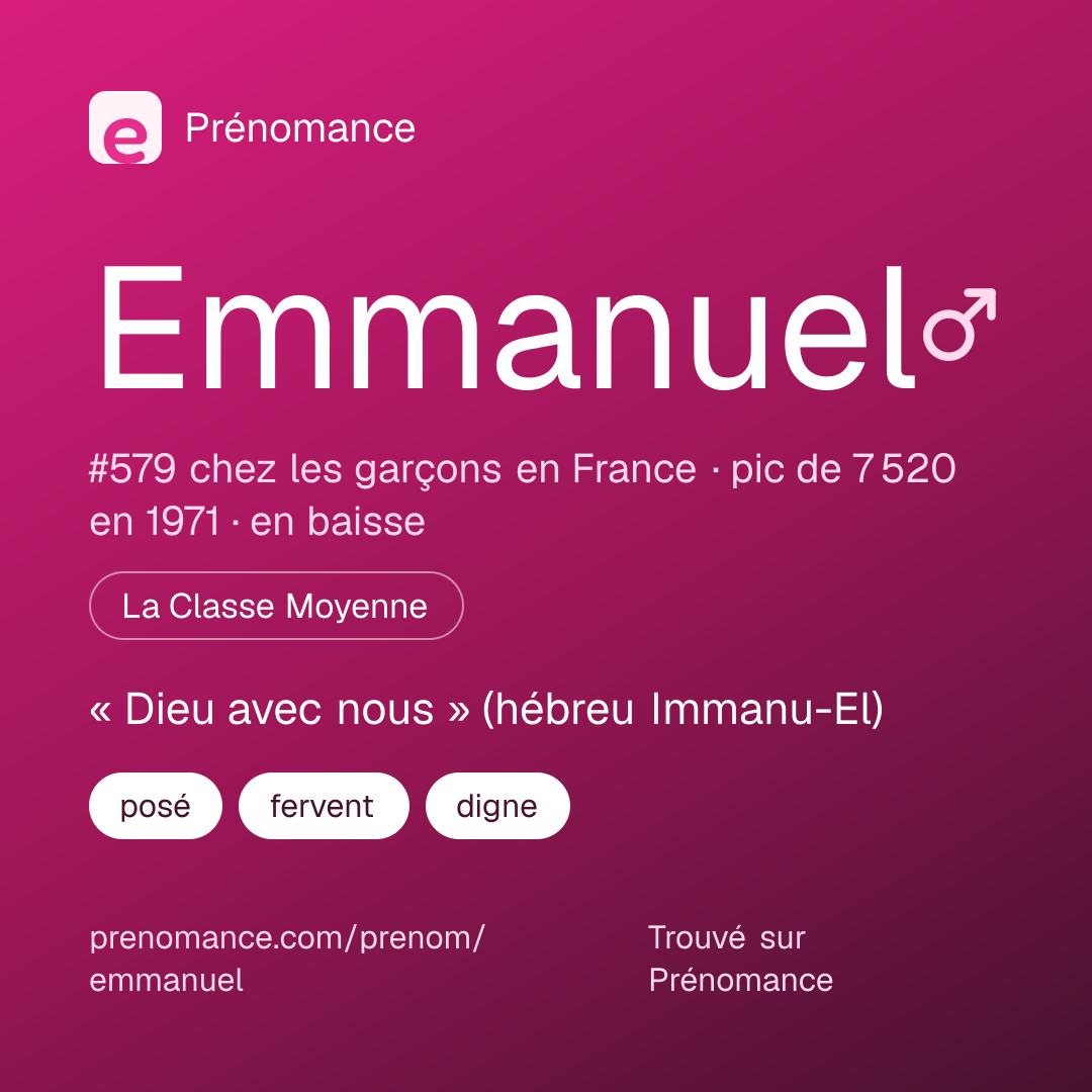 Carte de partage du prénom Emmanuel