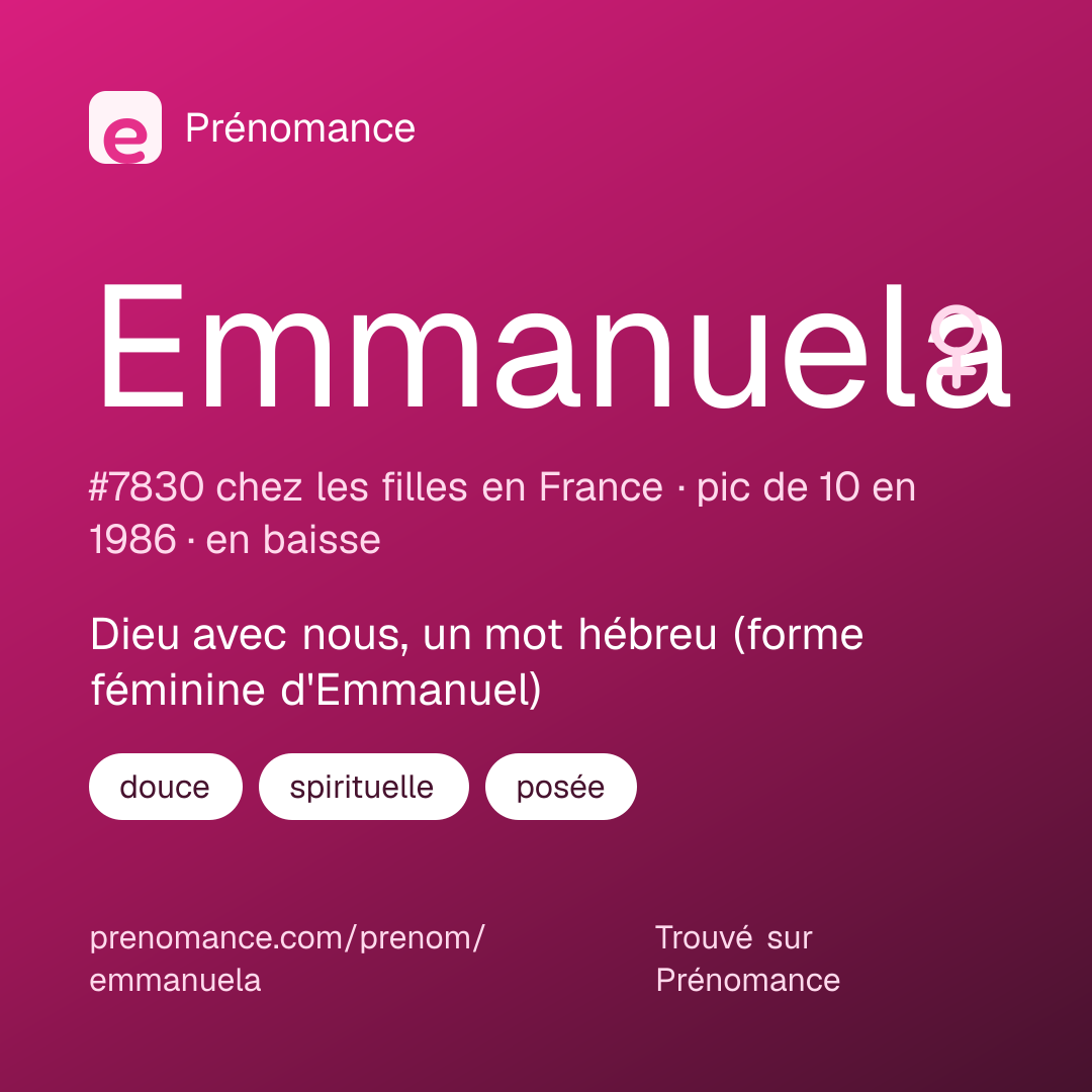 Carte de partage du prénom Emmanuela
