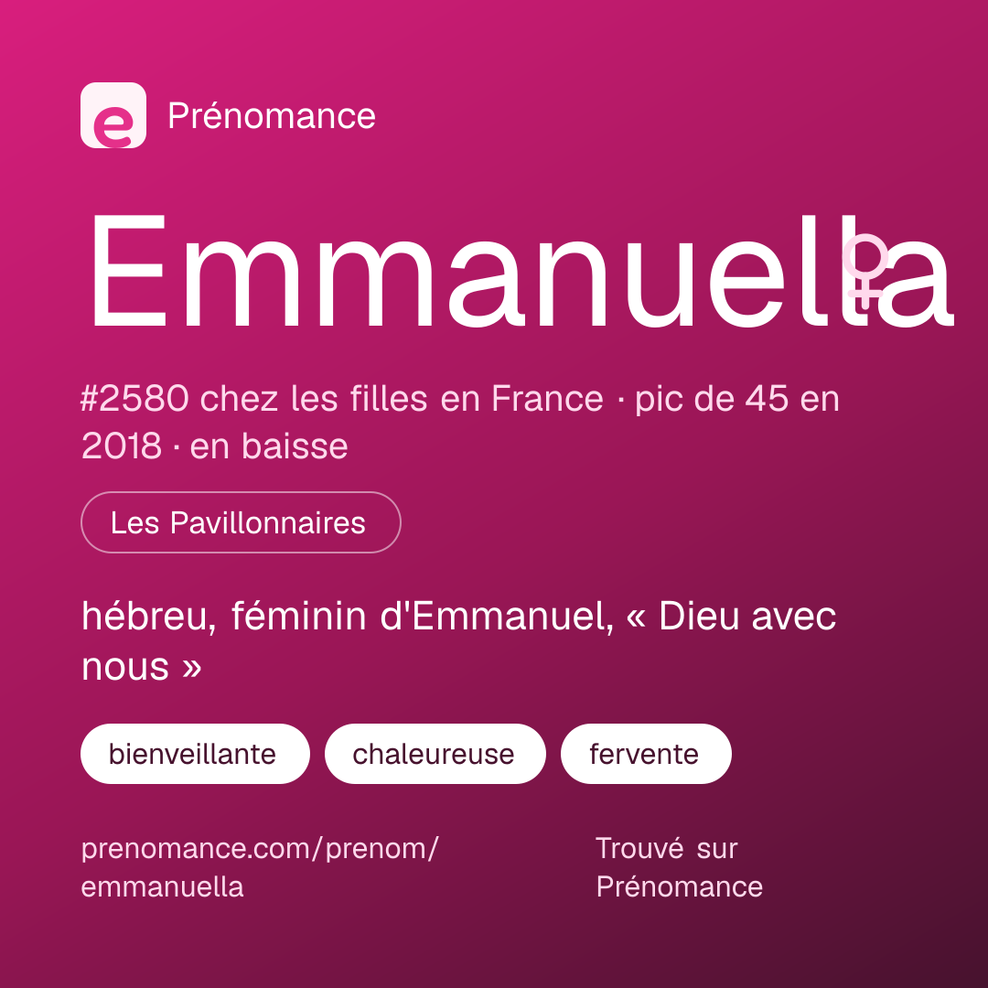 Carte de partage du prénom Emmanuella
