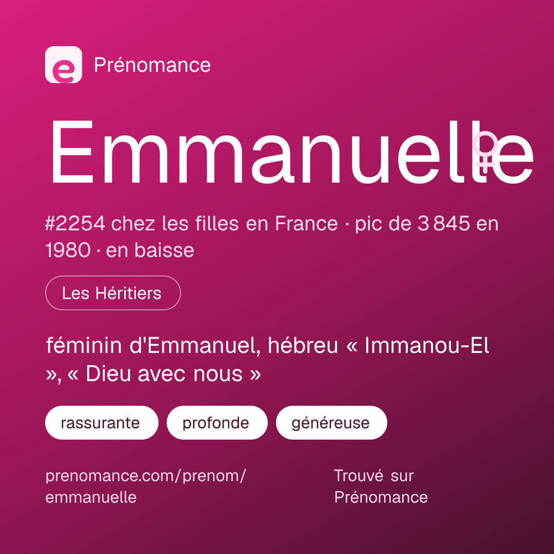 Carte de partage du prénom Emmanuelle
