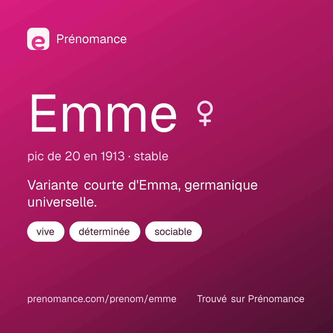 Carte de partage du prénom Emme