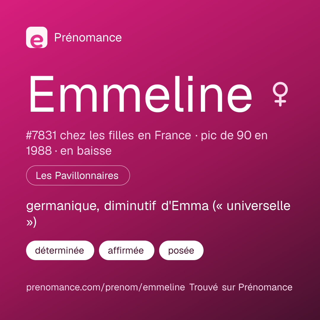 Carte de partage du prénom Emmeline