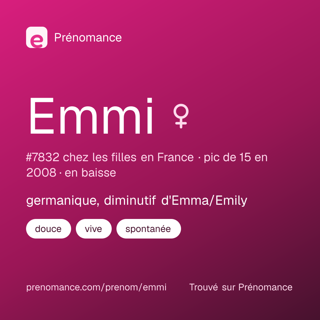 Carte de partage du prénom Emmi