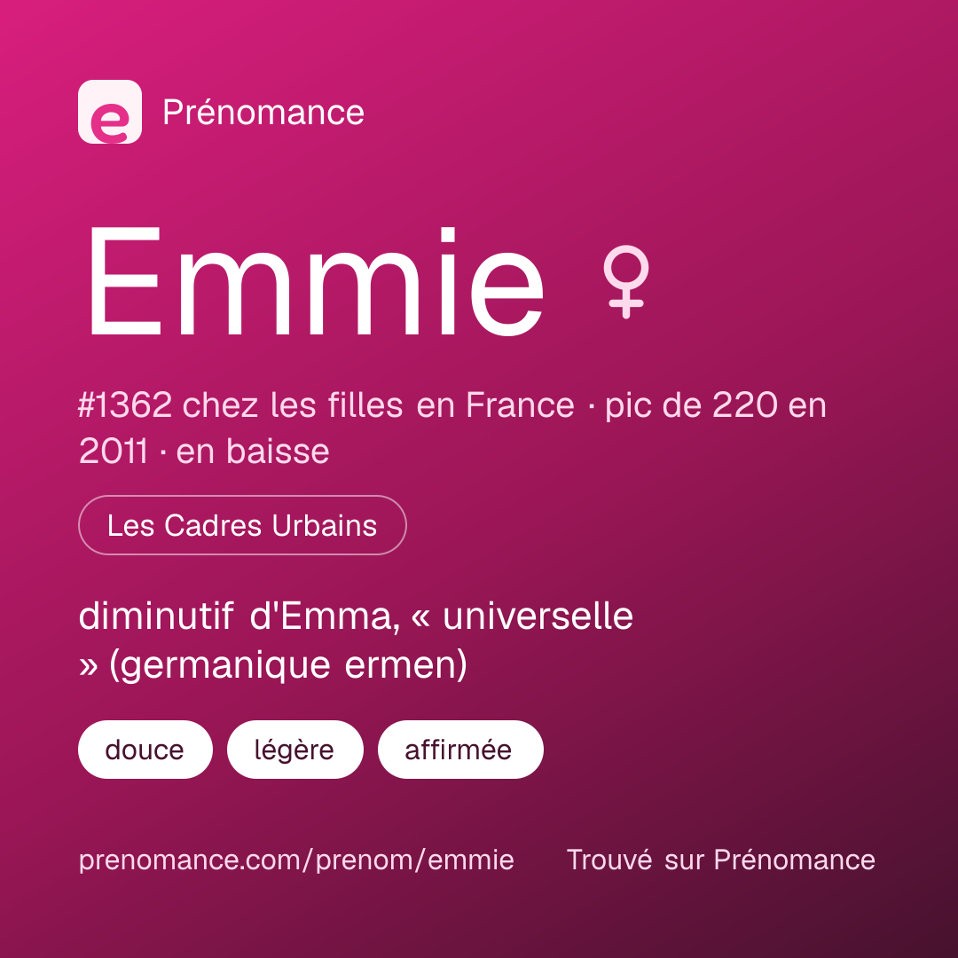Carte de partage du prénom Emmie