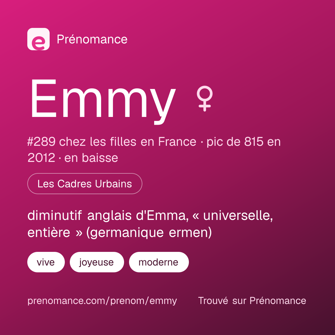 Carte de partage du prénom Emmy
