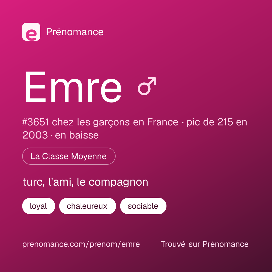 Carte de partage du prénom Emre