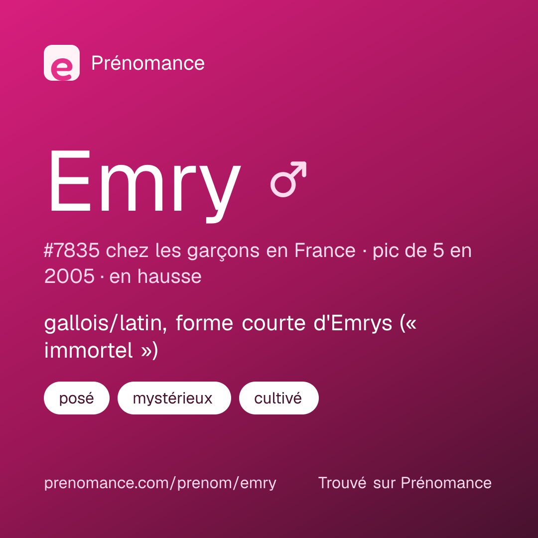 Carte de partage du prénom Emry