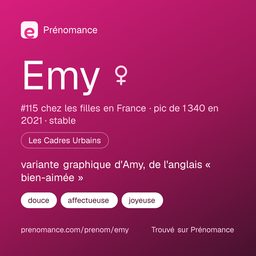 Carte de partage du prénom Emy