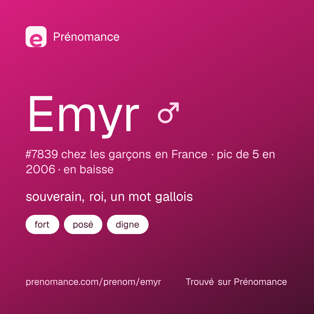 Carte de partage du prénom Emyr