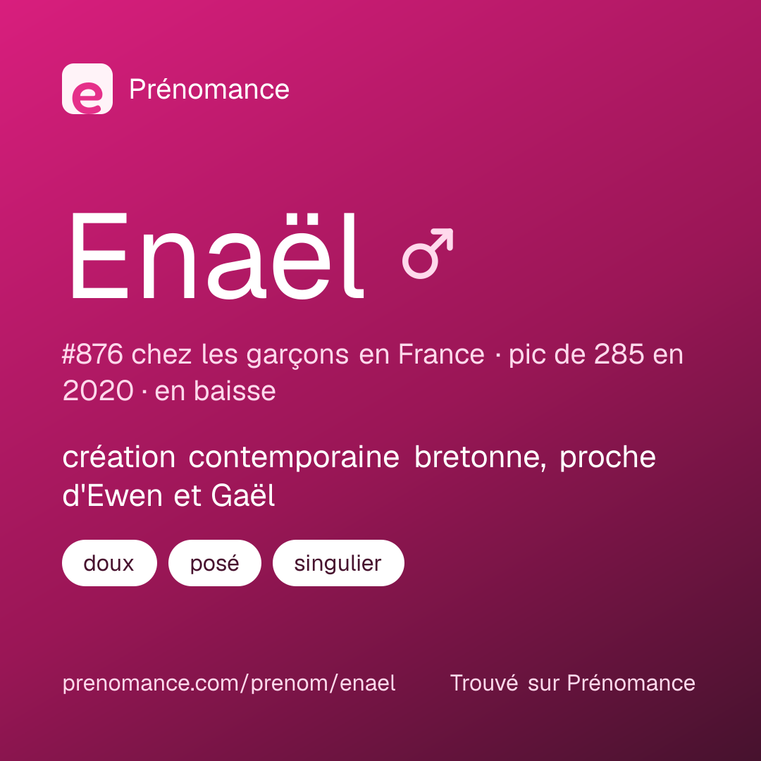 Carte de partage du prénom Enaël