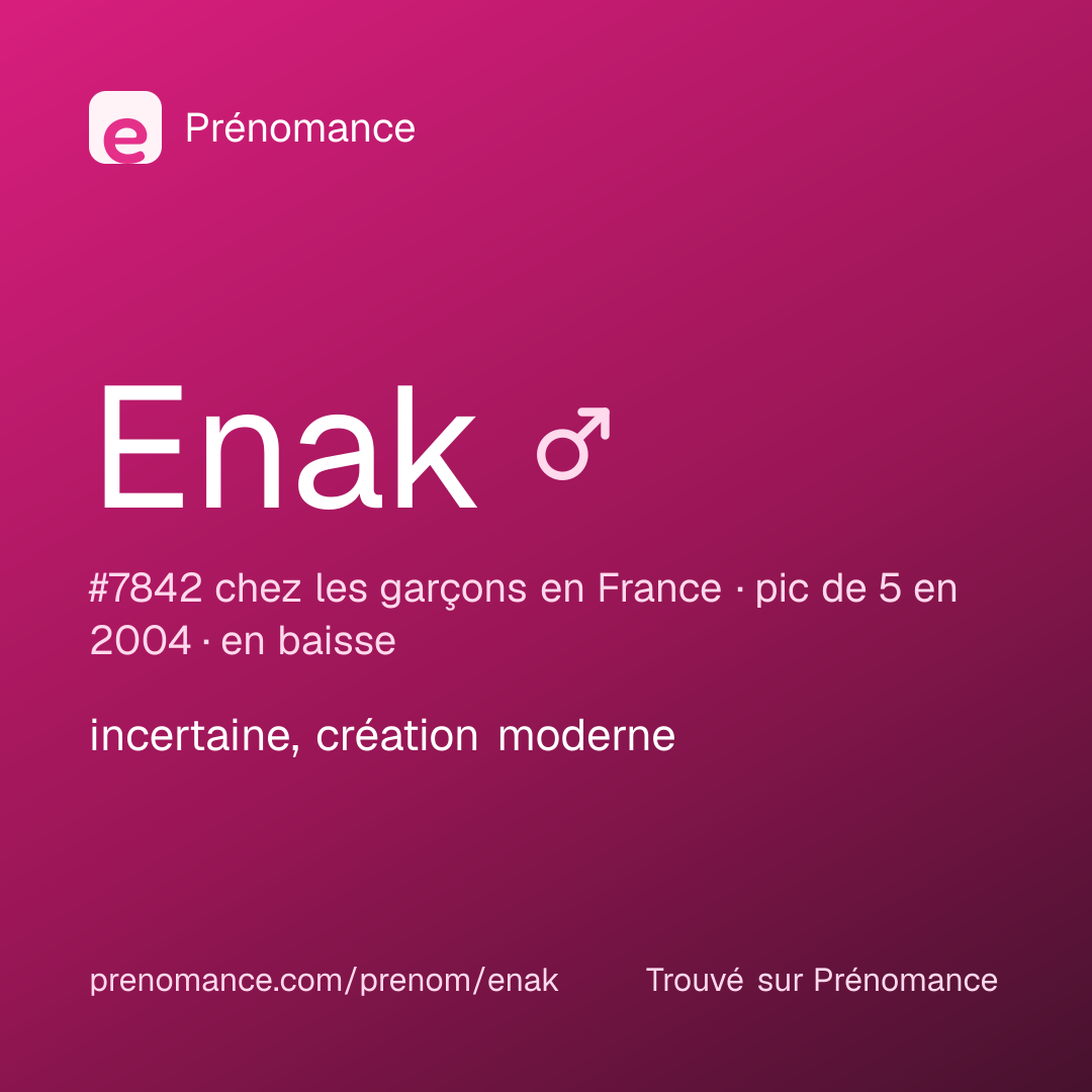 Carte de partage du prénom Enak