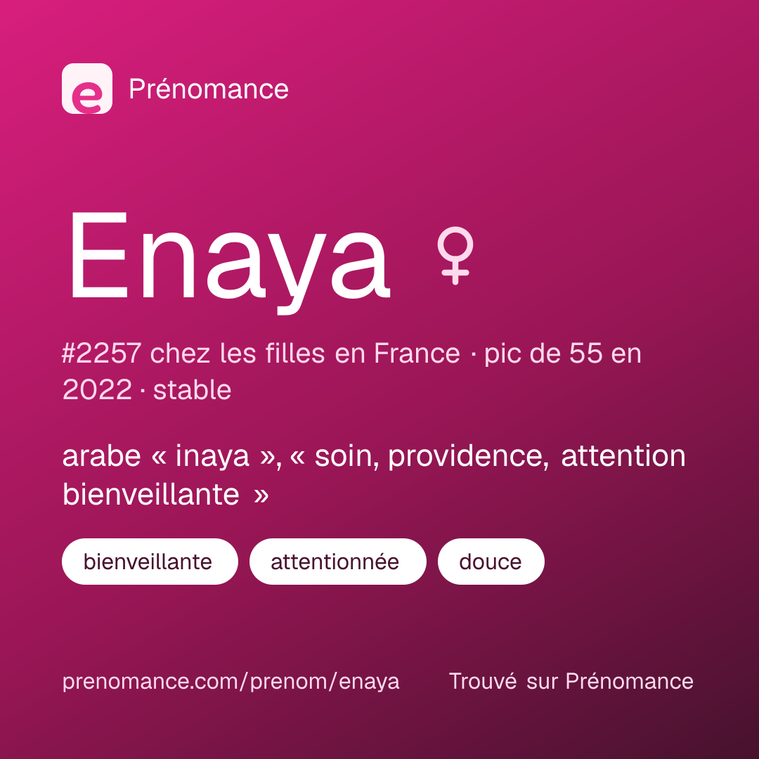Carte de partage du prénom Enaya