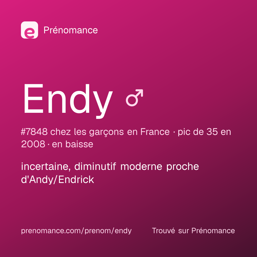 Carte de partage du prénom Endy