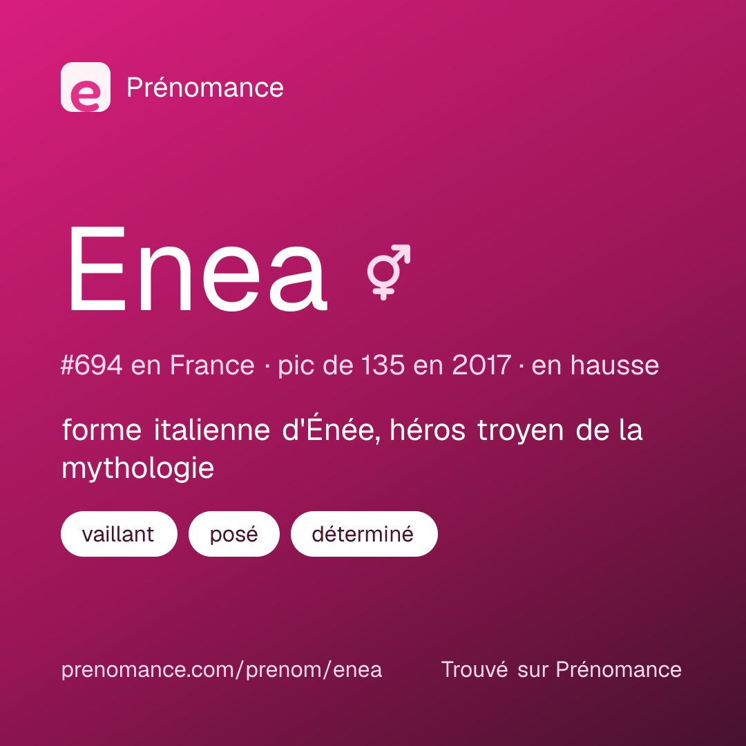 Carte de partage du prénom Enea