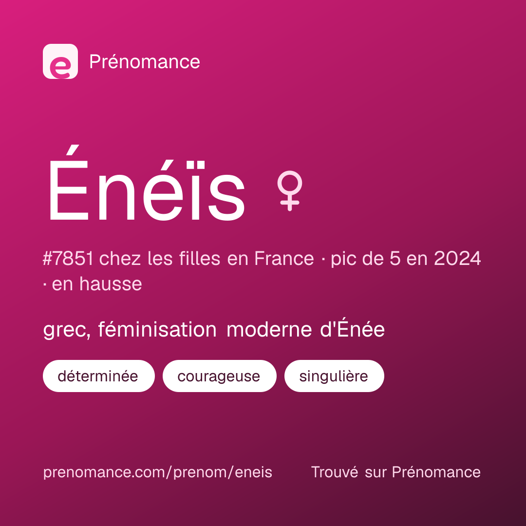 Carte de partage du prénom Énéïs