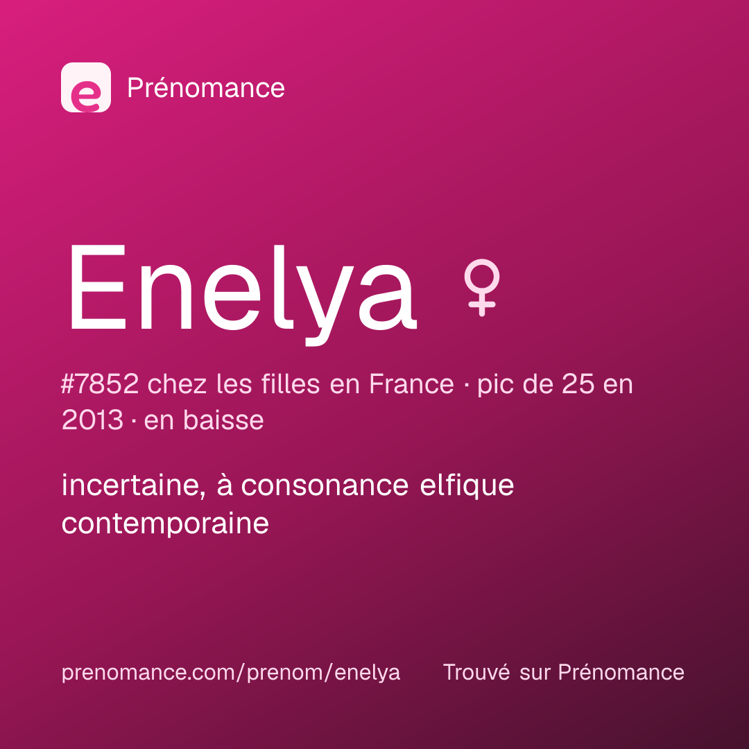 Carte de partage du prénom Enelya