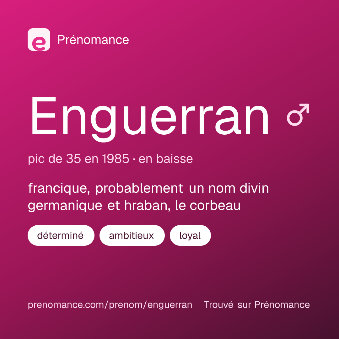 Carte de partage du prénom Enguerran
