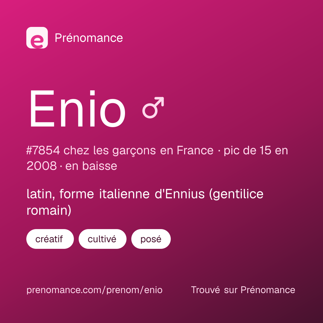 Carte de partage du prénom Enio
