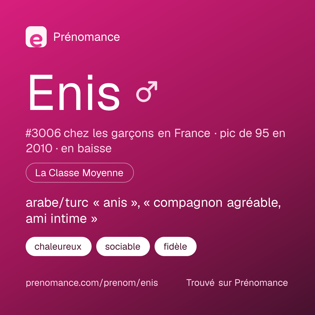 Carte de partage du prénom Enis