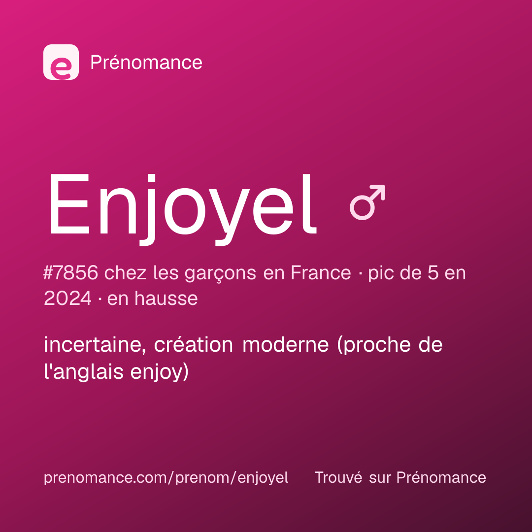 Carte de partage du prénom Enjoyel