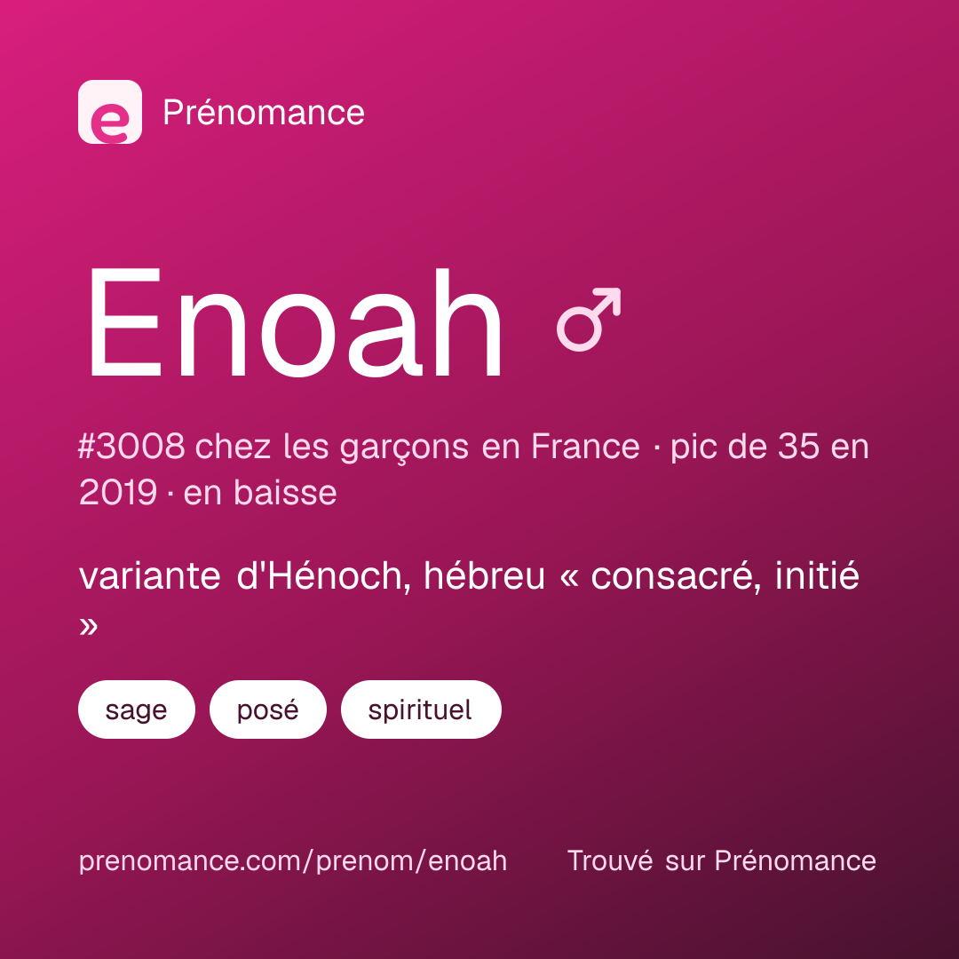 Carte de partage du prénom Enoah