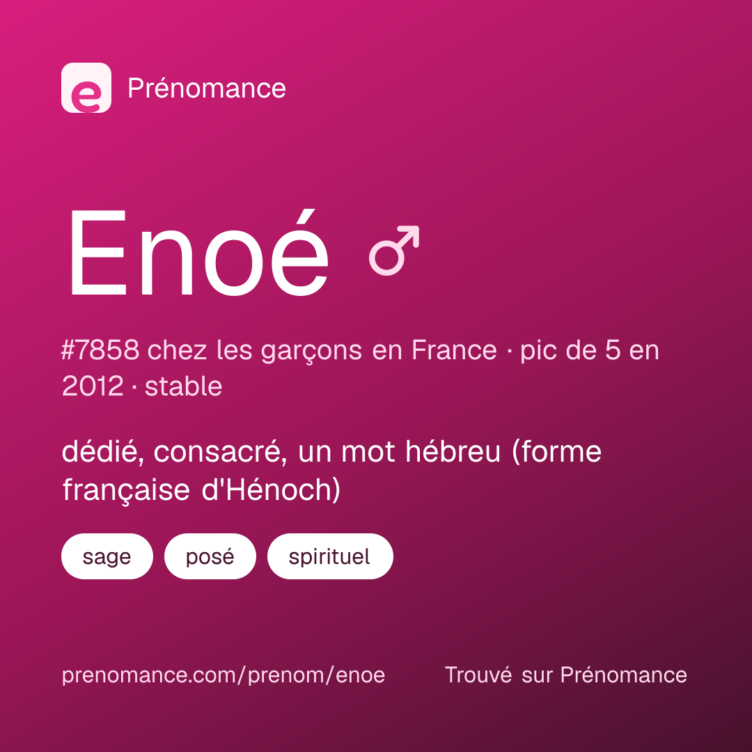 Carte de partage du prénom Enoé