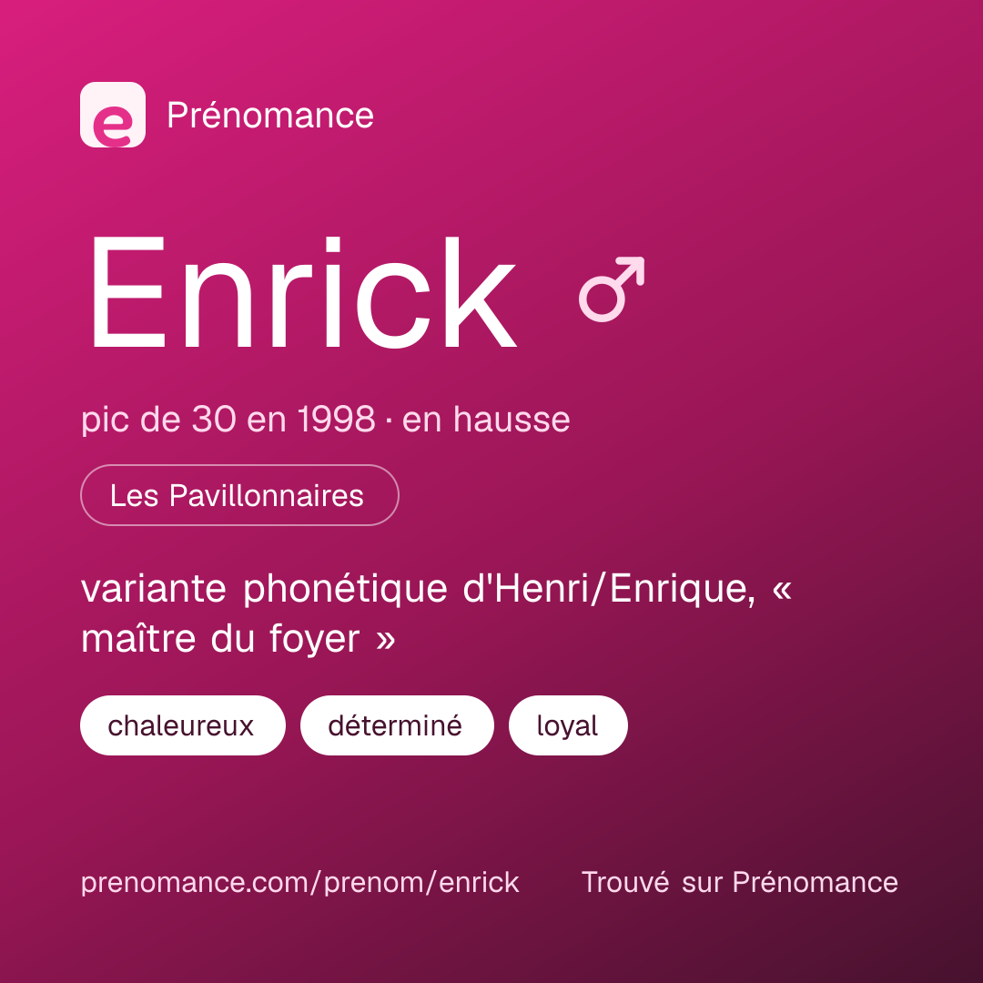 Carte de partage du prénom Enrick