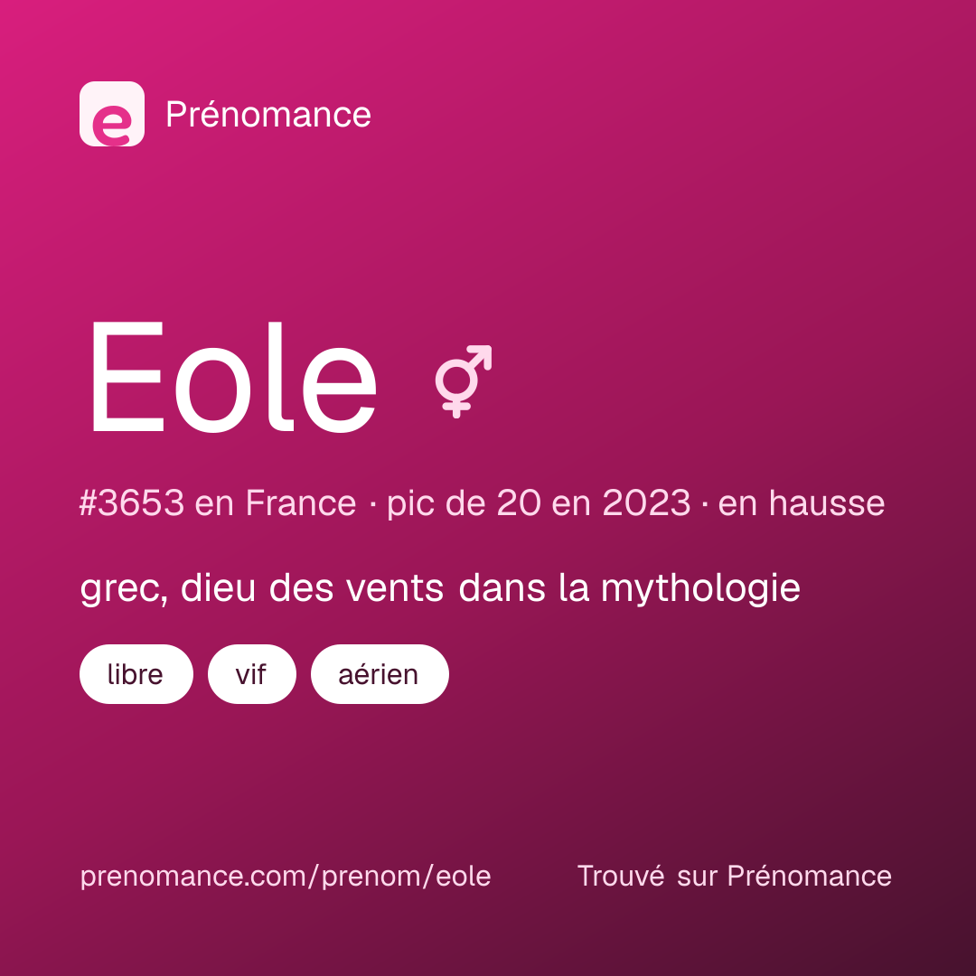 Carte de partage du prénom Eole
