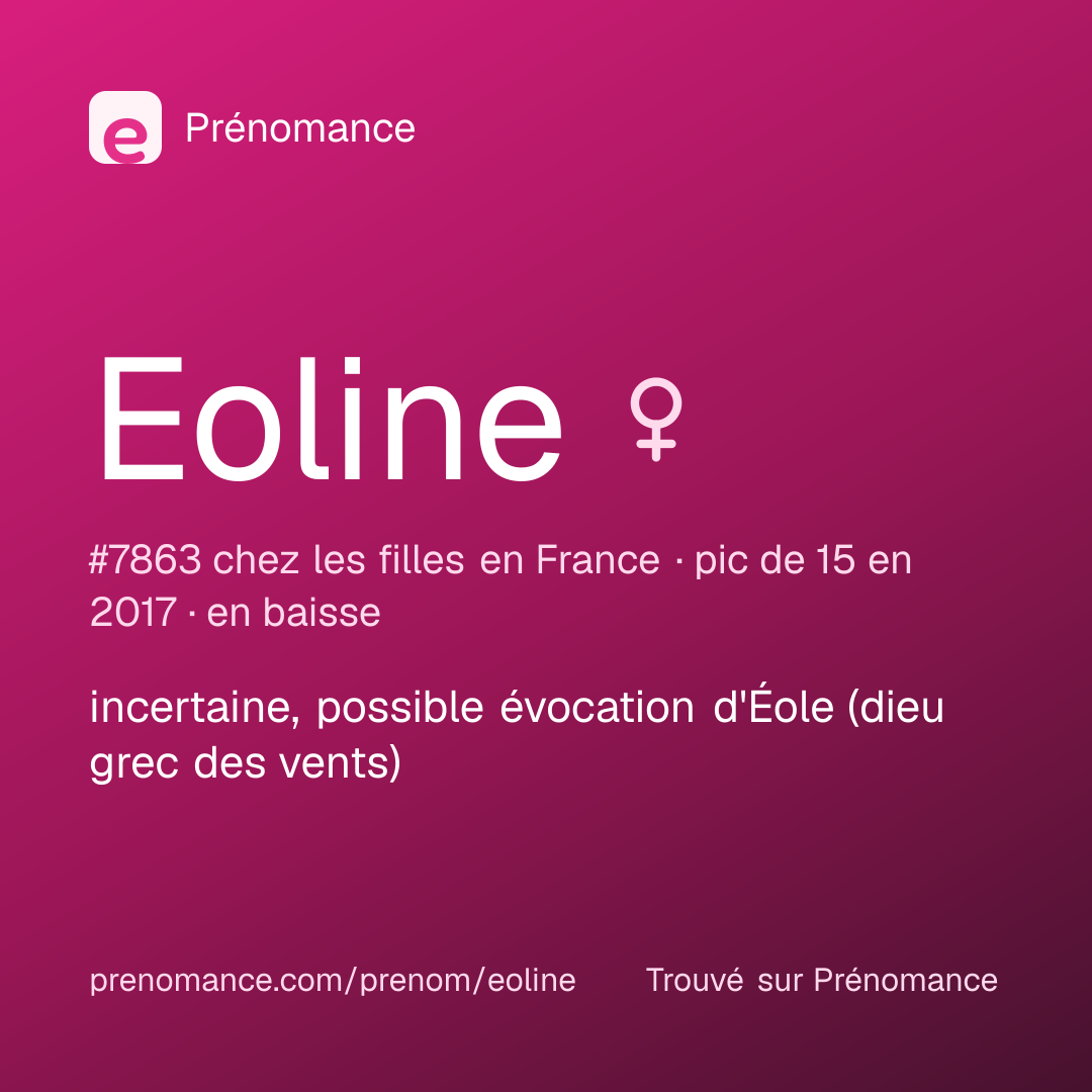 Carte de partage du prénom Eoline