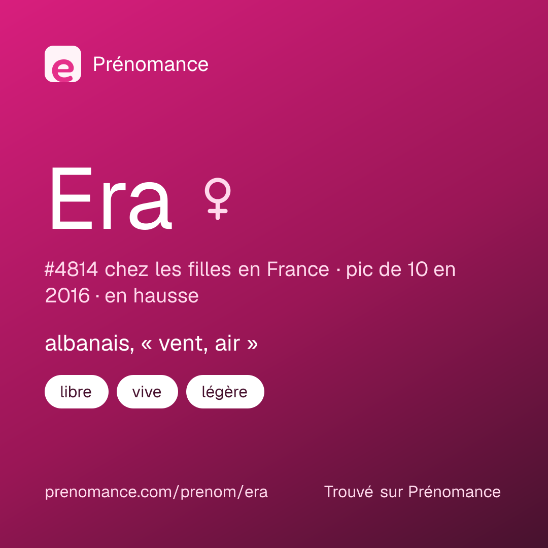 Carte de partage du prénom Era
