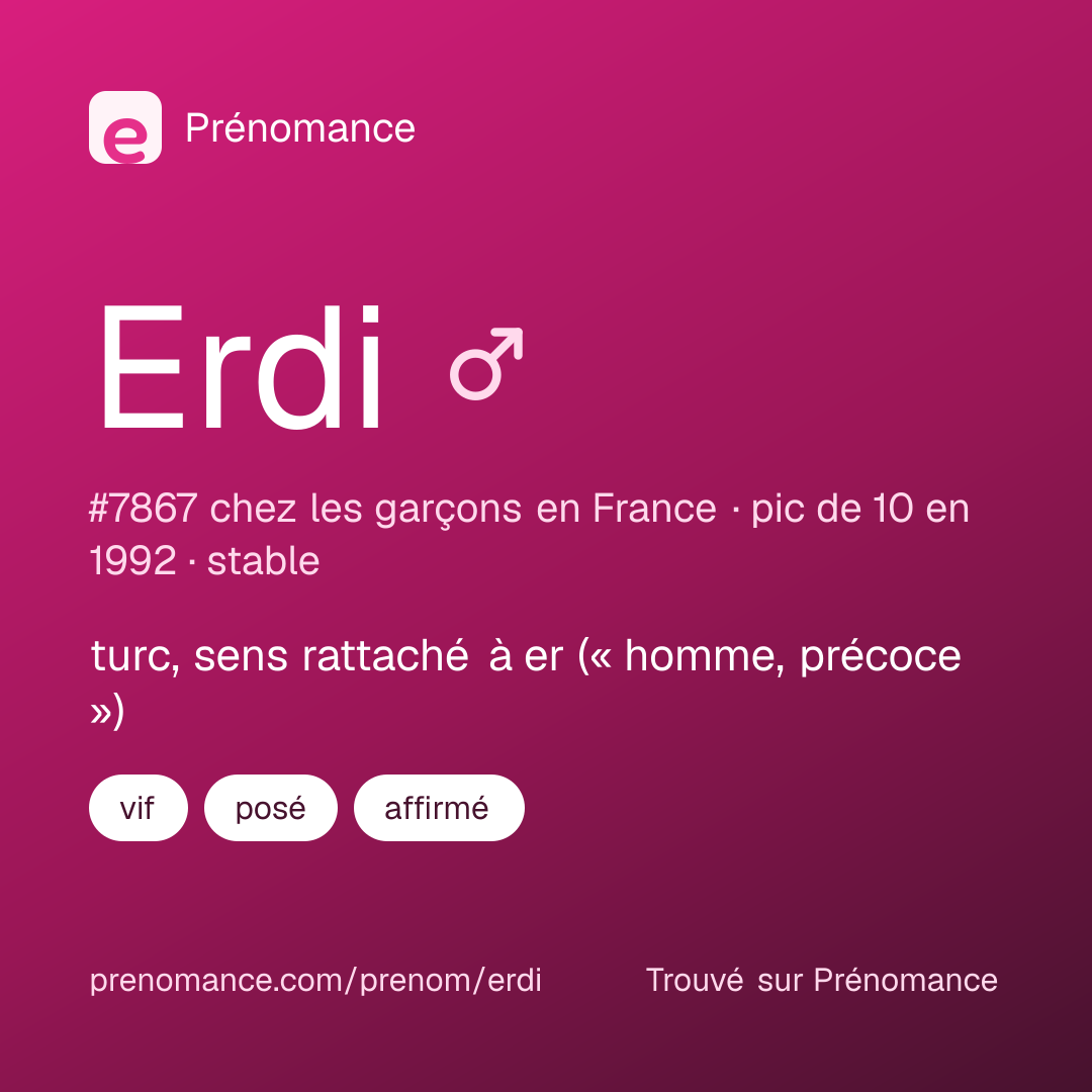 Carte de partage du prénom Erdi