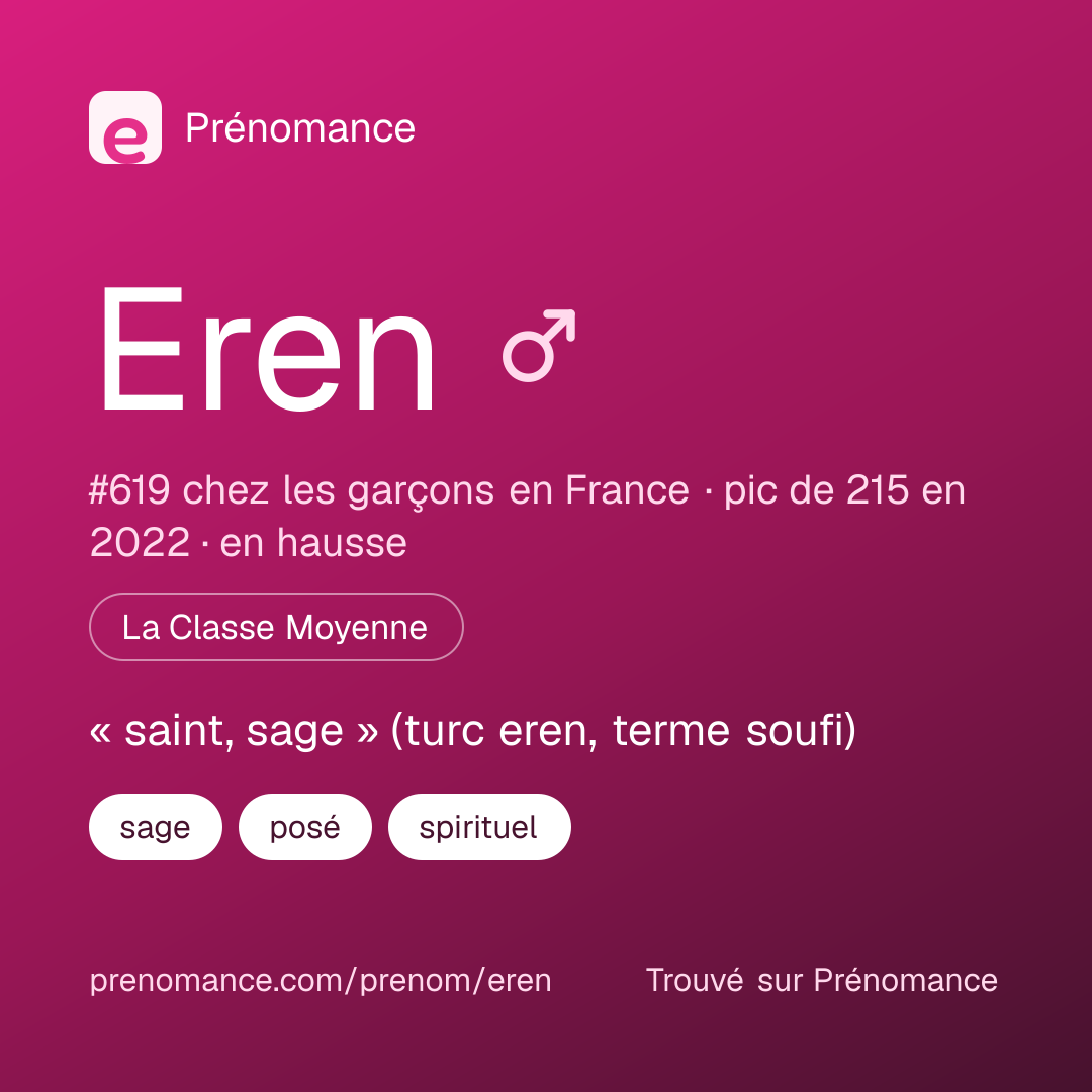Carte de partage du prénom Eren