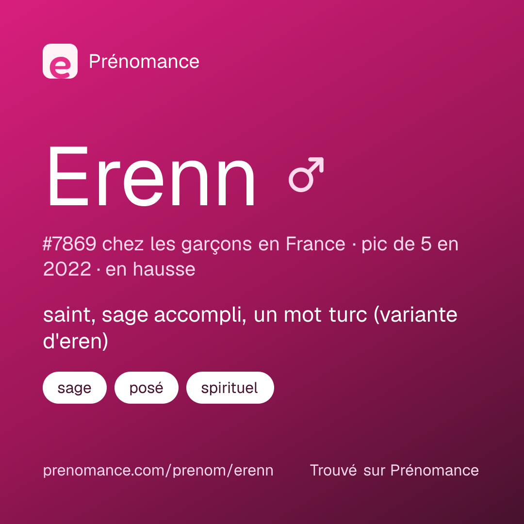Carte de partage du prénom Erenn