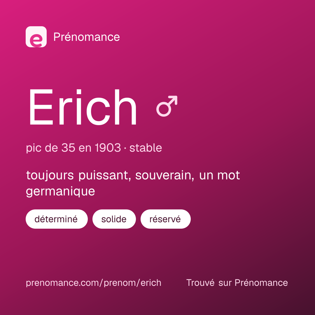 Carte de partage du prénom Erich